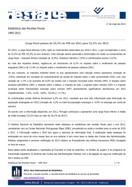 Estat&iacute;sticas das Receitas Fiscais 1995-2012