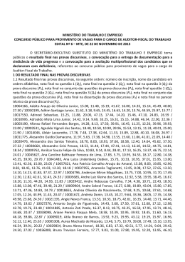 Resultado final das provas discursivas