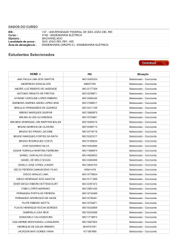 Estudantes Selecionados