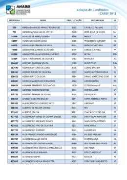 Arquivo dos inscritos para