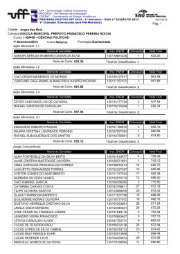 Relação dos convocados. - Uff - Universidade Federal Fluminense