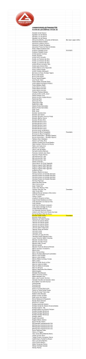 Listagem/relação de Pagantes PCI4 no site da Loja GBShop: (16