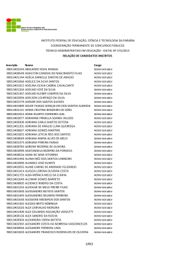 Relação de inscritos Técnico Administrativo 275-2013