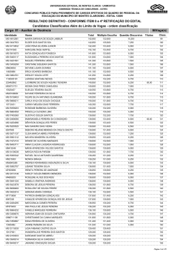 RESULTADO DEFINITIVO - Cotec - Universidade Estadual de