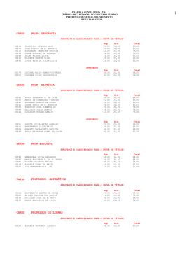 Resultado Geral Livramento 20081.doc concurso II