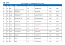 resultados monitoria 2014.1 - bolsa remunerada * - escola da