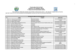 Agraciados com o Diploma de Amigo da Pol&iacute;cia Militar