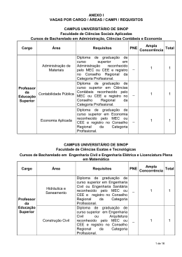 ANEXO I VAGAS POR CARGO / &Aacute;REAS / CAMPI