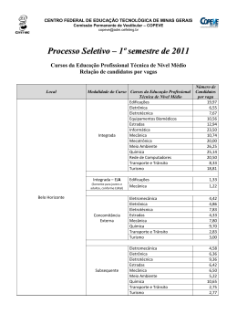 Centro Federal de Educação Tecnológica de Minas Gerais