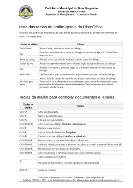 LibreOffice – Atalhos - Prefeitura Municipal de Bom Despacho