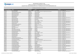 Selecionados para as vagas remanescentes