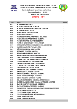 Relação dos Classificados