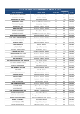 Classificação da prova do dia 07/12