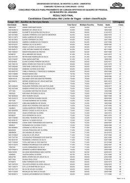 Resultado Final - Limite de Vagas - Cotec