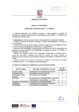 aviso 1 - Câmara Municipal de Portel