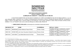 DIRETORIA DE RECURSOS HUMANOS ATO Nº 5.133/2015 – DRH