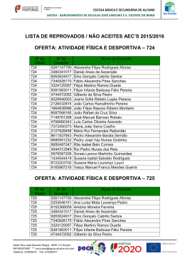 Lista de AEC Reprovados - Agrupamento de Escolas José Sanches