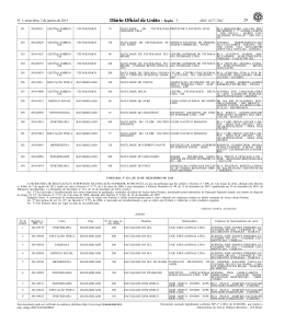 Portaria Gest&atilde;o Ambiental