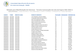 Terceira Convoca&ccedil;&atilde;o da Lista de Espera SiSU 2015-1
