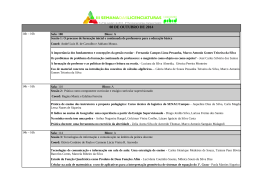 Acesse Aqui - III Semana das Licenciaturas