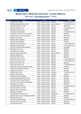 RESULTADO I PROCESSO SELETIVO