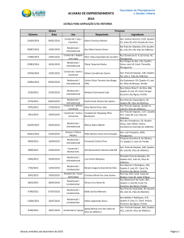 Alvar&aacute;s de Empreendimento Concedidos em 2015
