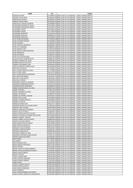 Lista de inscrições homologadas
