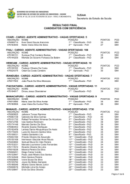 ALVARAES - CARGO: AGENTE ADMINISTRATIVO