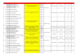 Grupo Matricula Nome Tema Ca mp Periodo Professor