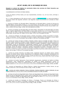LEI N&ordm; 18.802, DE 31 DE MAR&Ccedil;O DE 2010.