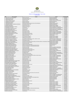 1 ADAILTON JOSE SILVA DE MORAES Divis&atilde;o de Inform&aacute;tica