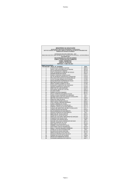 Lista de Espera SiSU 2015.1 e 2 - Câmpus Petrolina - IF Sertão-PE