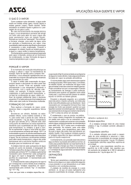 Aplica&ccedil;&atilde;o &Aacute;gua Quente e Vapor