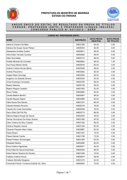 Anexo &Uacute;nico do Edital de Resultado da Prova de T&iacute;tulos