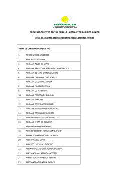 Total de candidatos inscritos