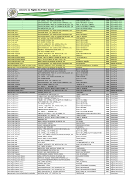 Vers&atilde;o  - Vinho Verde