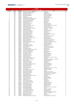Resultado Vestibular UniNorte - Maio 2014/2