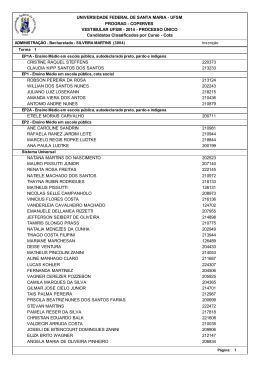 Candidatos Classificados por Curso - Cota - Coperves