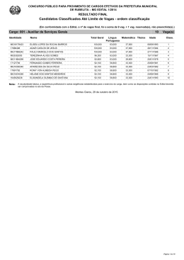 Candidatos Classificados At&eacute; Limite de Vagas - ordem