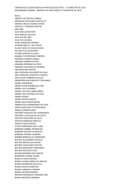 candidatos classificados no processo seletivo – 1º semestre