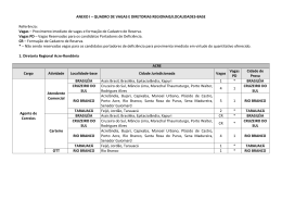 anexo i &ndash; quadro de vagas e diretorias regionais