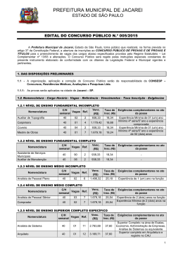 Abertura Edital V - Prefeitura de Jacareí/SP