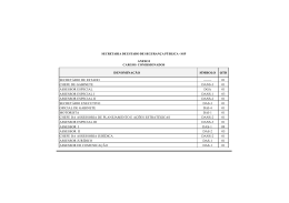 denomina&ccedil;&atilde;o s&iacute;mbolo qtd secret&aacute;rio de estado ------- 01