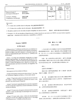 0 alun0 deve escolher duas de cada grupo. 孽 生 痣 徙 每 组 遴修 雨 科