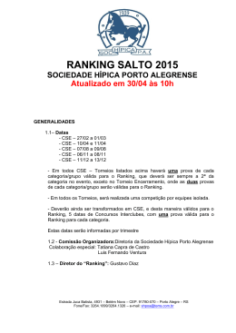 RANKING SALTO 2015 - Sociedade Hípica Porto Alegrense