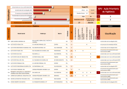 Diadema - Centro de Vigil&acirc;ncia Sanit&aacute;ria