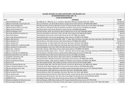 Doc 09 - Rela&ccedil;&atilde;o de Credores do Administrador Judicial
