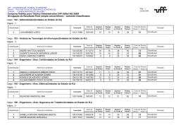 arquivo do Resultado Final - Classificados Nominal - formato PDF
