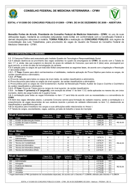 edital - Instituto Quadrix