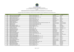 Lista de Inscritos